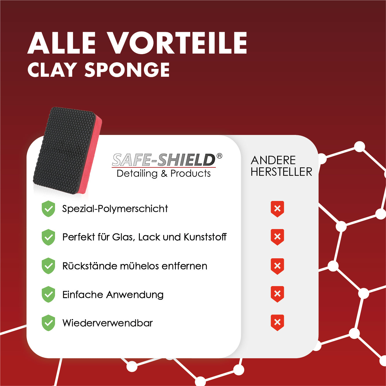 Knet- & lackrengöringssvamp Clay Pad