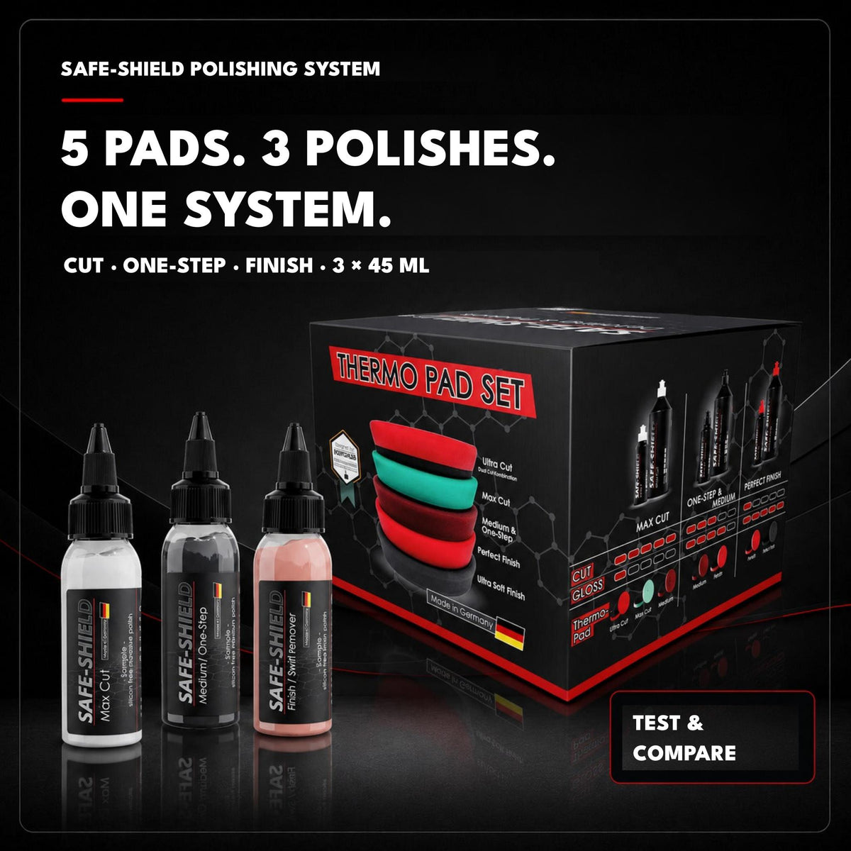 Safe-Shield polishing system test kit with five pads and three 45 ml polish samples for cutting, one-step polishing and finishing.